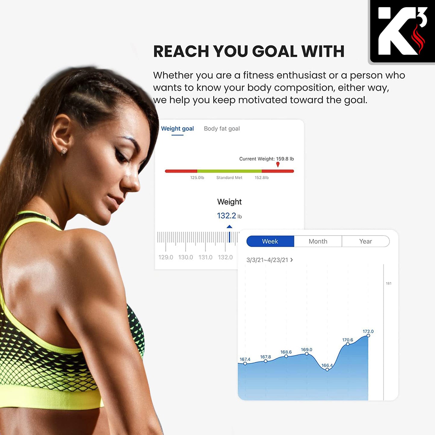 Kcubeinc Smart Digital Bathroom Weighing Scale with Body Fat and Water Weight for People, Bluetooth BMI Electronic Body Analyzer Machine, 400 lbs. BBS HL B WH