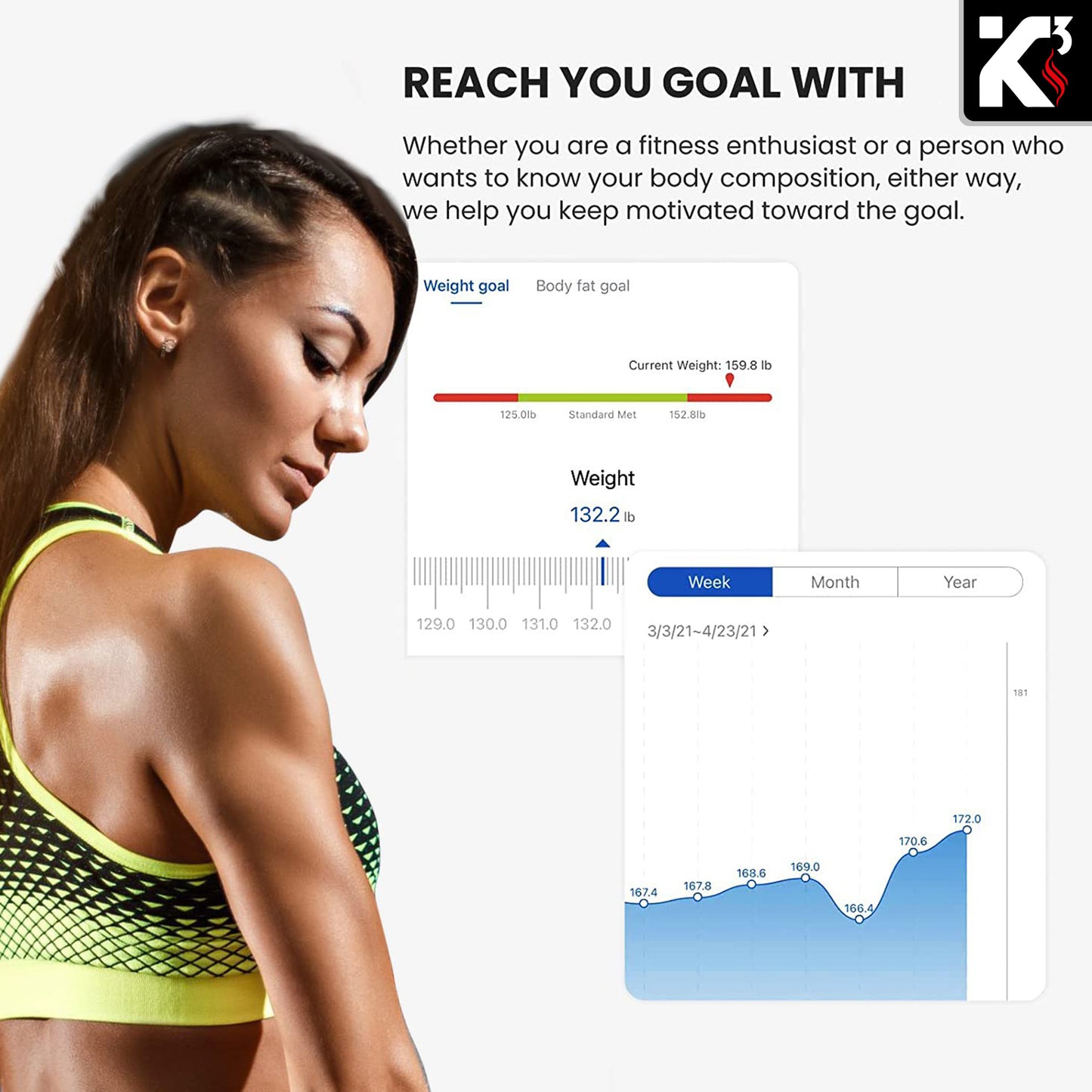 Kcubeinc Smart Digital Bathroom Weighing Scale with Body Fat and Water Weight for People, Bluetooth BMI Electronic Body Analyzer Machine, 400 lbs. BBS HL B BLK