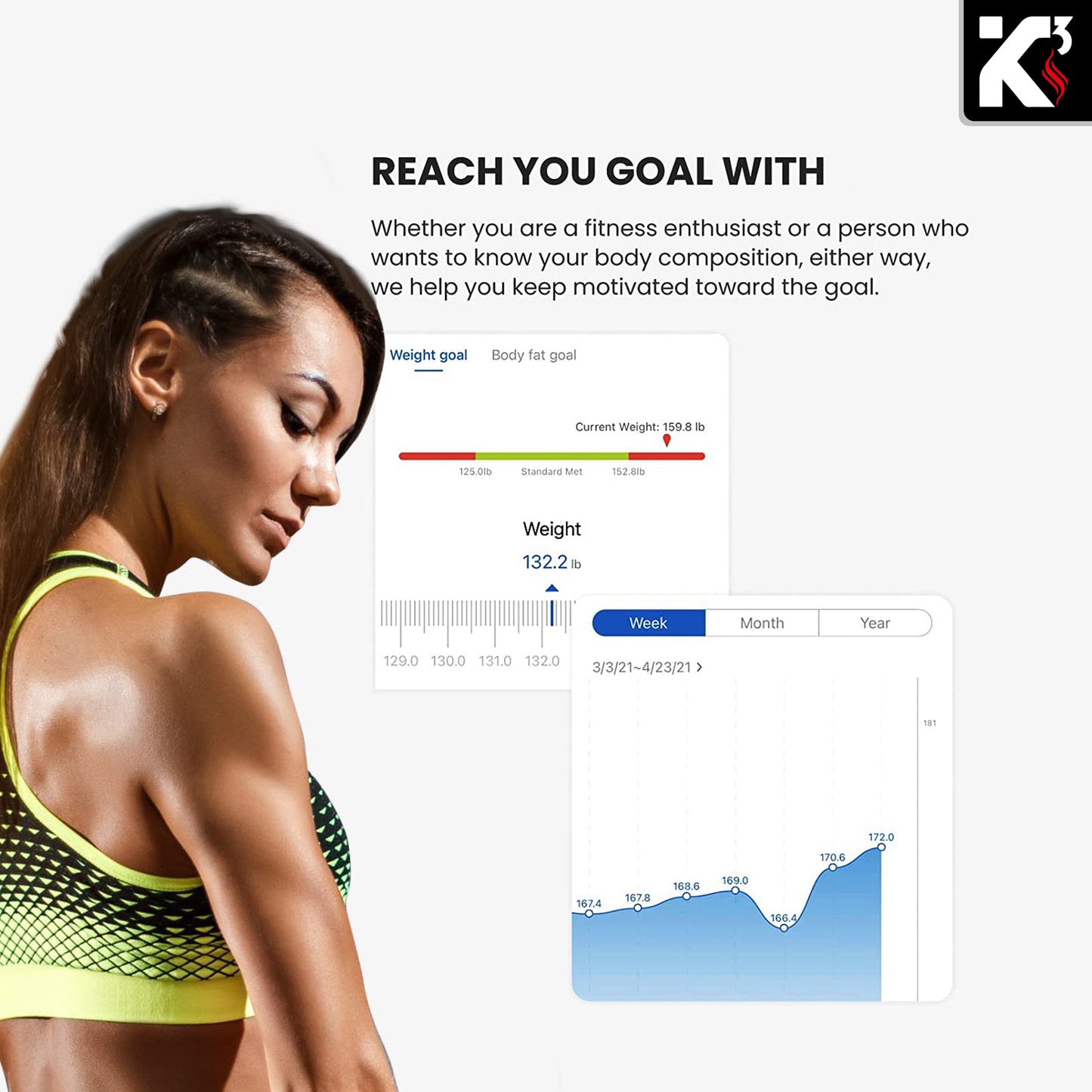 Kcubeinc 2 Pieces Smart Digital Bathroom Weighing Scale with Body Fat and Water Weight for People, Bluetooth BMI Electronic Body Analyzer Machine, 400 lbs. BBS DOT B WH