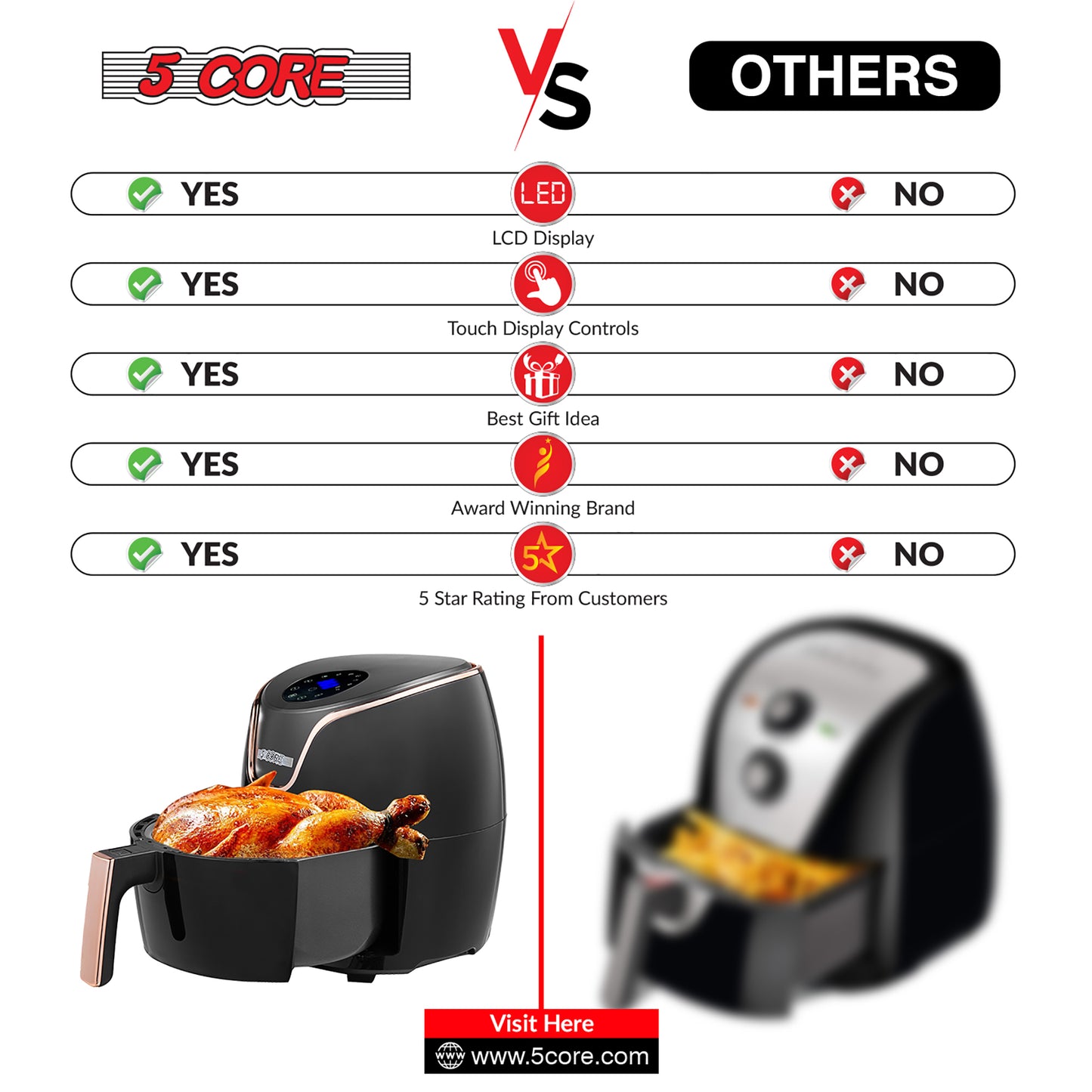 Air Fryer Oven 3.8 Quart (3.5 Liter)|Air Fryers Oven 1400W| 4-in-1 Black Airfryer, Bake, Roast, Reheat, Space-saving & Low-noise, 85% Less Oil, Nonstick, 11 Preset, Large Touch Screen- AF 380