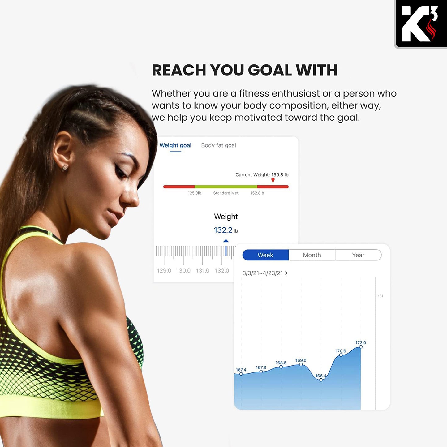 Kcubeinc Smart Digital Scale for Body Weight and Fat Percentage, Battery Power Digital Bathroom Smart Scale Bluetooth Body Fat Scale, BMI Monitor with App 400lbs- BBS 03 B SG