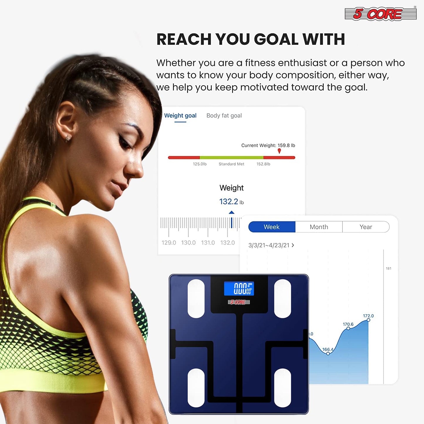 Kcubeinc Rechargeable Smart Digital Bathroom Weighing Scale with Body Fat and Water Weight for People, Bluetooth BMI Electronic Body Analyzer Machine, 400 lbs. BBS VL R BLU