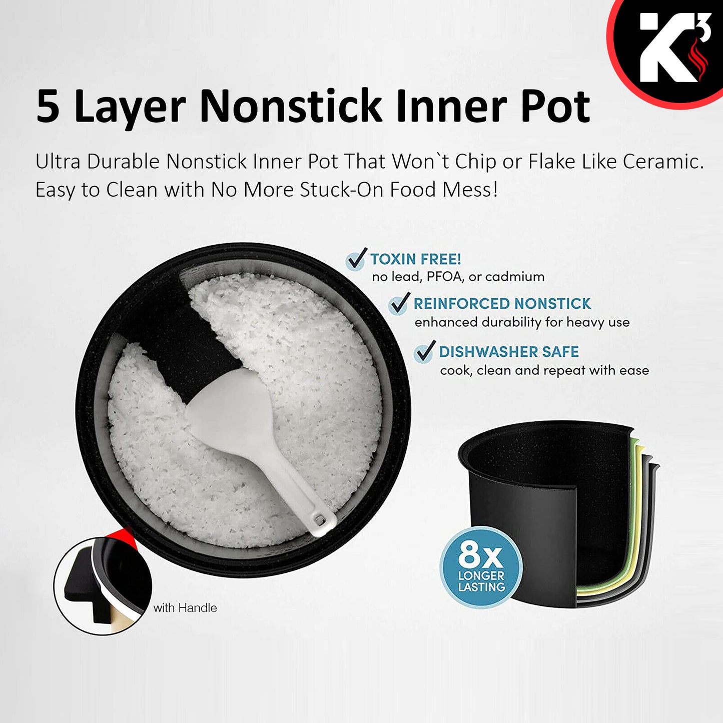 Kcubeinc 5.3Qt Asian Rice Cooker Digital Programmable 15-in-1 Ergonomic Large Touch Screen Electric Multi Cooker Slow Cooker Steamer Pot Warmer 11 Cups 24 Hour Delay Timer Auto Keep Warm Feature RC 0501