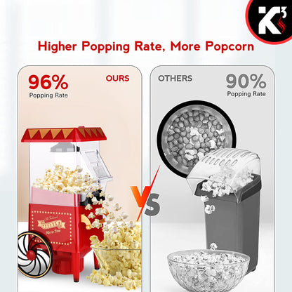 Kcubeinc Nostalgia Vintage Table-Top Popcorn Maker Machine with Wheels, 1400 Watts, 120 V, Hot Air POP 820